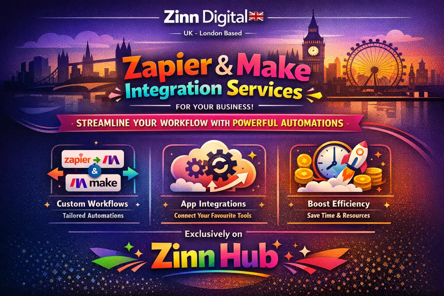 I Will Provide Zapier And Make Integration Or Automation Services For Your Business 1 I Will Provide Zapier And Make Integration Or Automation Services For Your Business