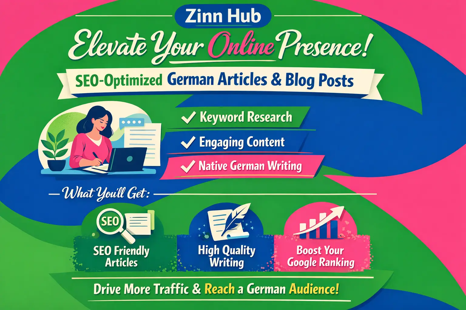 Elevate Your Online Presence With Seo Optimized German Articles And Blog Posts 1 Elevate Your Online Presence With Seo Optimized German Articles And Blog Posts