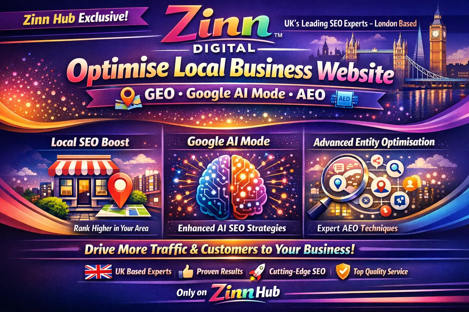 Optimise Local Business Website Geo, Google Ai Mode Seo, Aeo 1 Optimise Local Business Website Geo
