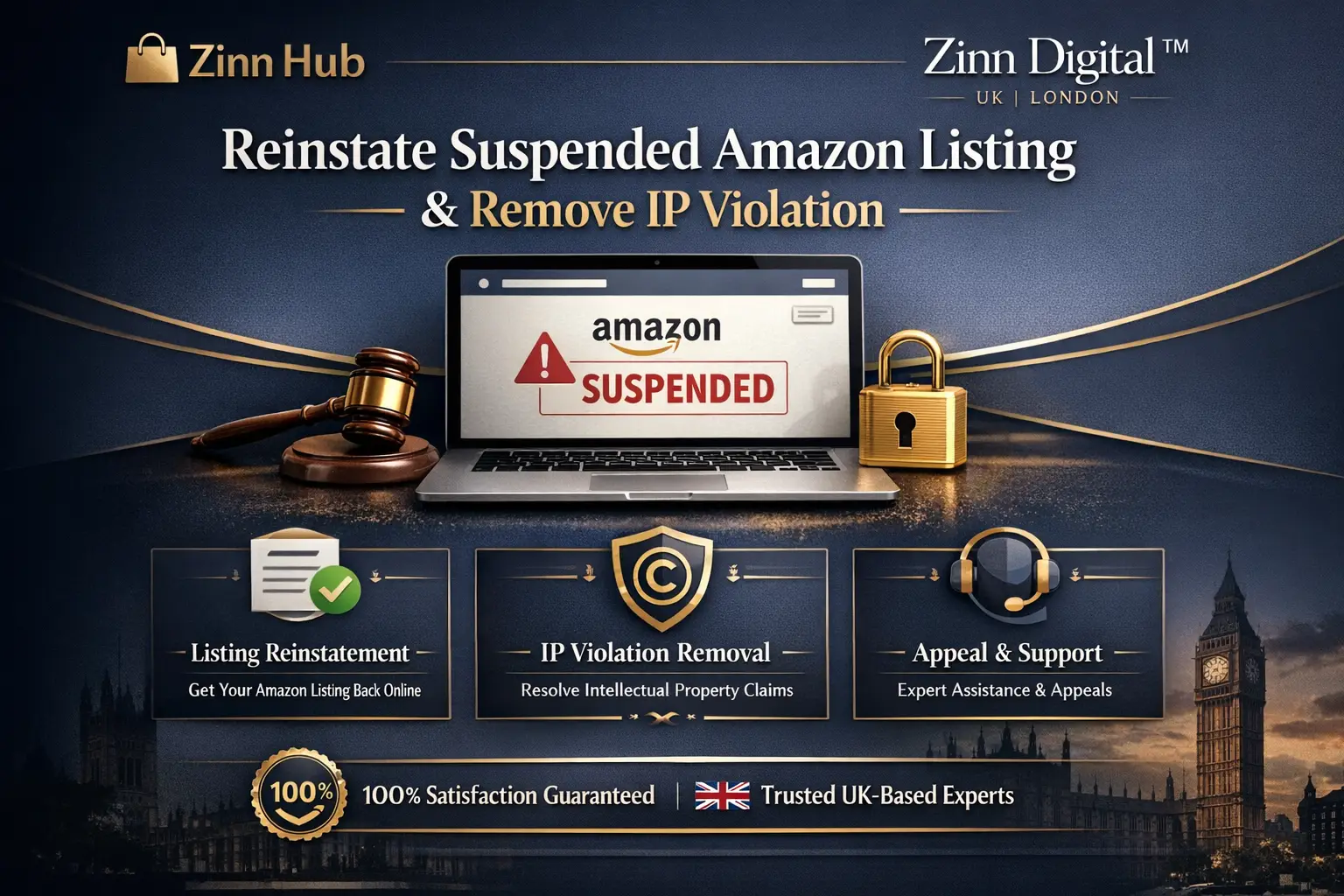 Reinstate Suspended Amazon Listing Remove Intellectual Property Violation 1 Reinstate Suspended Amazon Listing Remove Intellectual Property Violation