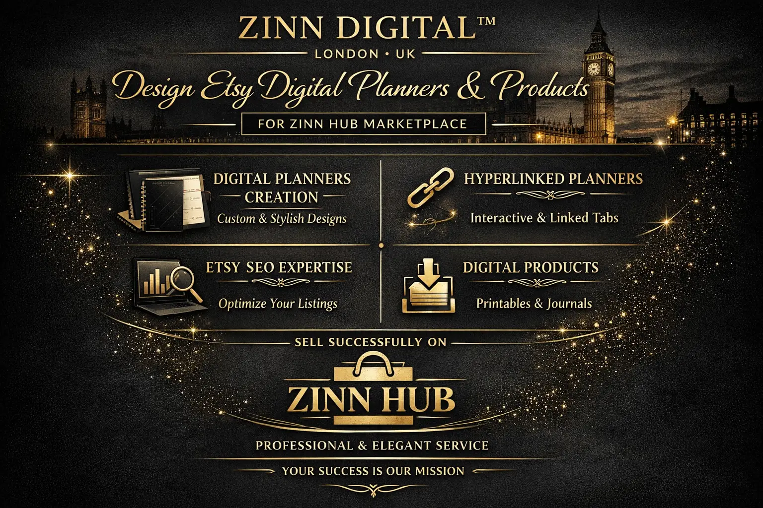 Design Etsy Digital Planner, Digital Products, Hyperlinked Planner, Etsy Seo 1 Design Etsy Digital Planner