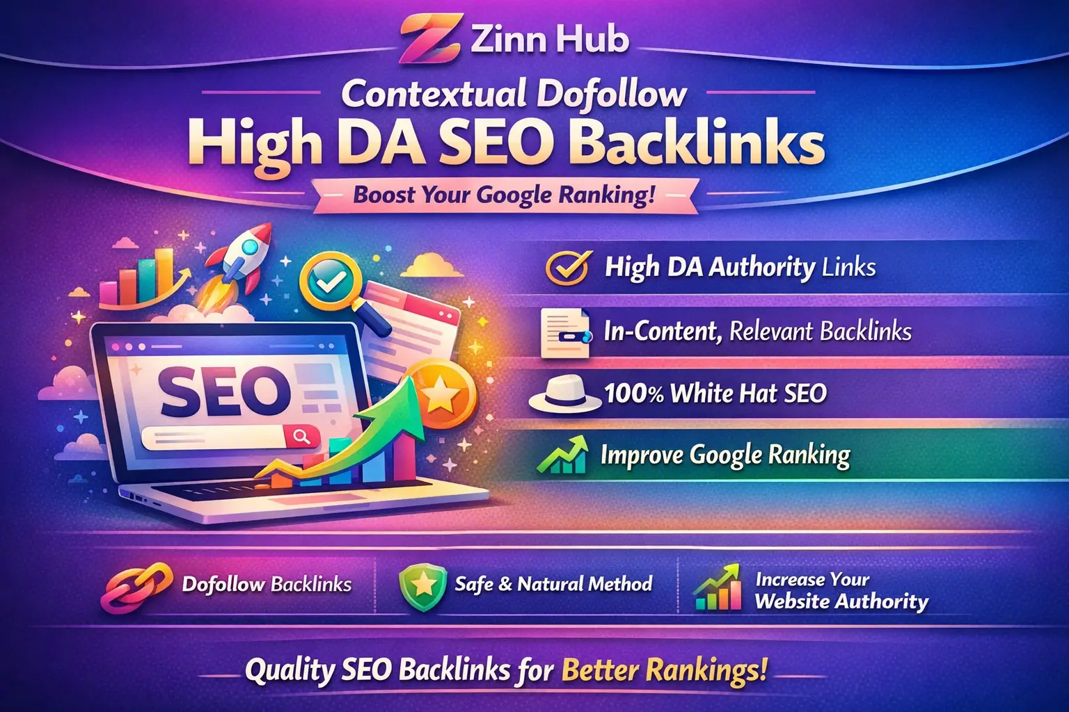 1500 Contextual Dofollow White Hat High Da Authority Seo Backlinks For Google Ranking 1 Contextual Dofollow White Hat High Da Authority Seo Backlinks For Google Ranking