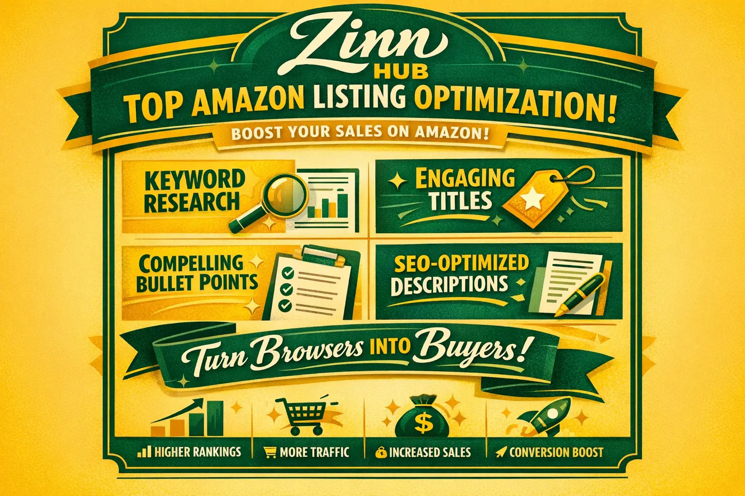 Do Top Amazon Listing Optimization Seo Product Description 1 Do Top Amazon Listing Optimization Seo Product Description