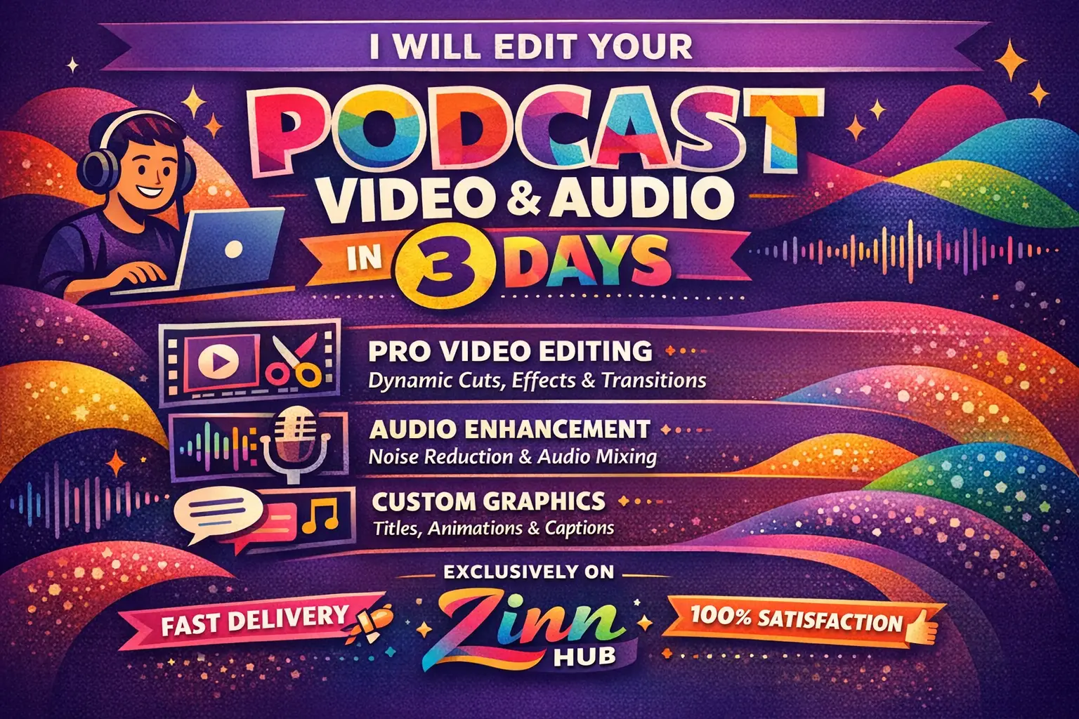 Edit Your Podcast Video And Audio In 3 Days 1 Edit Your Podcast Video And Audio In 3 Days