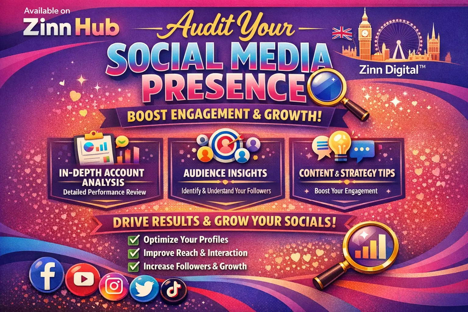 Audit Your Social Media Presence And Accounts Boost Engagement And Growth 1 Audit Your Social Media Presence And Accounts Boost Engagement And Growth