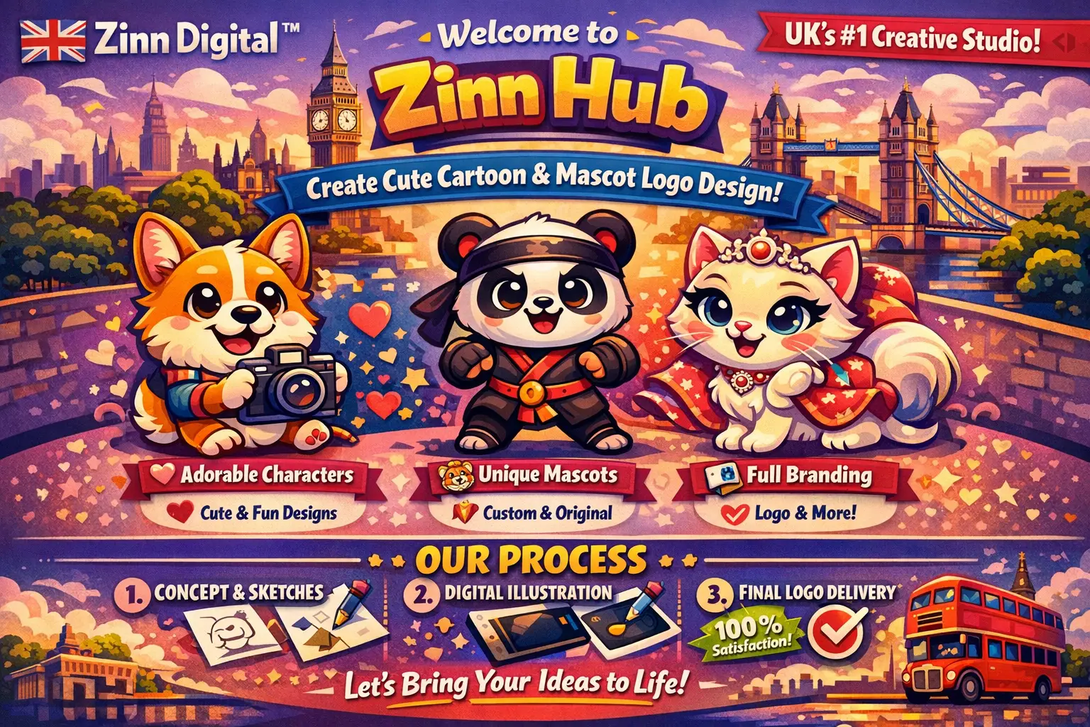 Create Cute Cartoon Character And Mascot Logo Design 1 Create Cute Cartoon Character And Mascot Logo Design