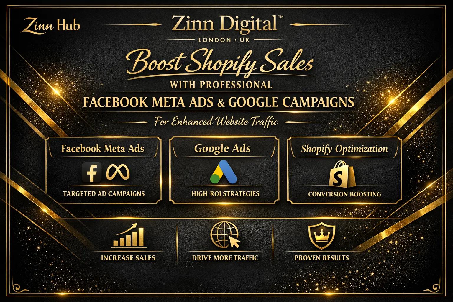Boost Shopify Sales With Professional Facebook Meta Ads &Amp; Google Campaigns For Enhanced Website Traffic 1 Boost Shopify Sales With Professional Facebook Meta Ads &Amp; Google Campaigns For Enhanced Website Traffic