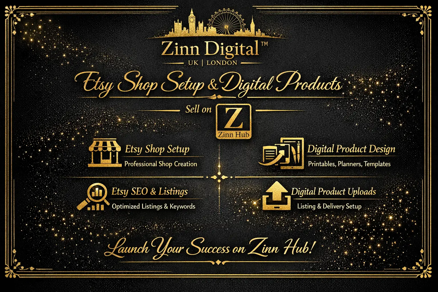 Etsy Shop Setup Digital Products Design Etsy Digital Product Etsy Seo Listing 3 Etsy Shop Setup Digital Products Design Etsy Digital Product Etsy Seo Listing - Image 3