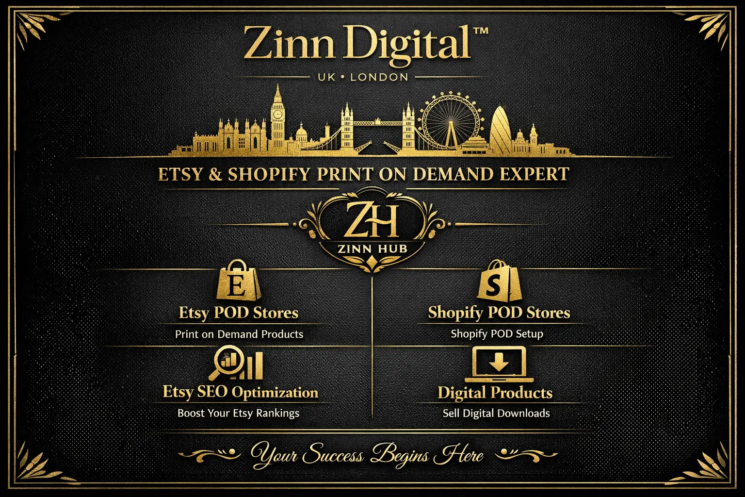 Etsy Shopify Print On Demand Etsy Print On Demand Etsy Seo Etsy Digital Products 3 Etsy Shopify Print On Demand Etsy Print On Demand Etsy Seo Etsy Digital Products - Image 3