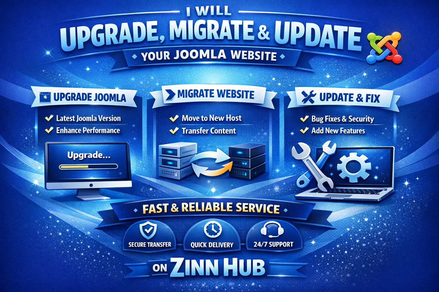 Do Upgrade, Migration, Update Your Joomla Website 1 Do Upgrade