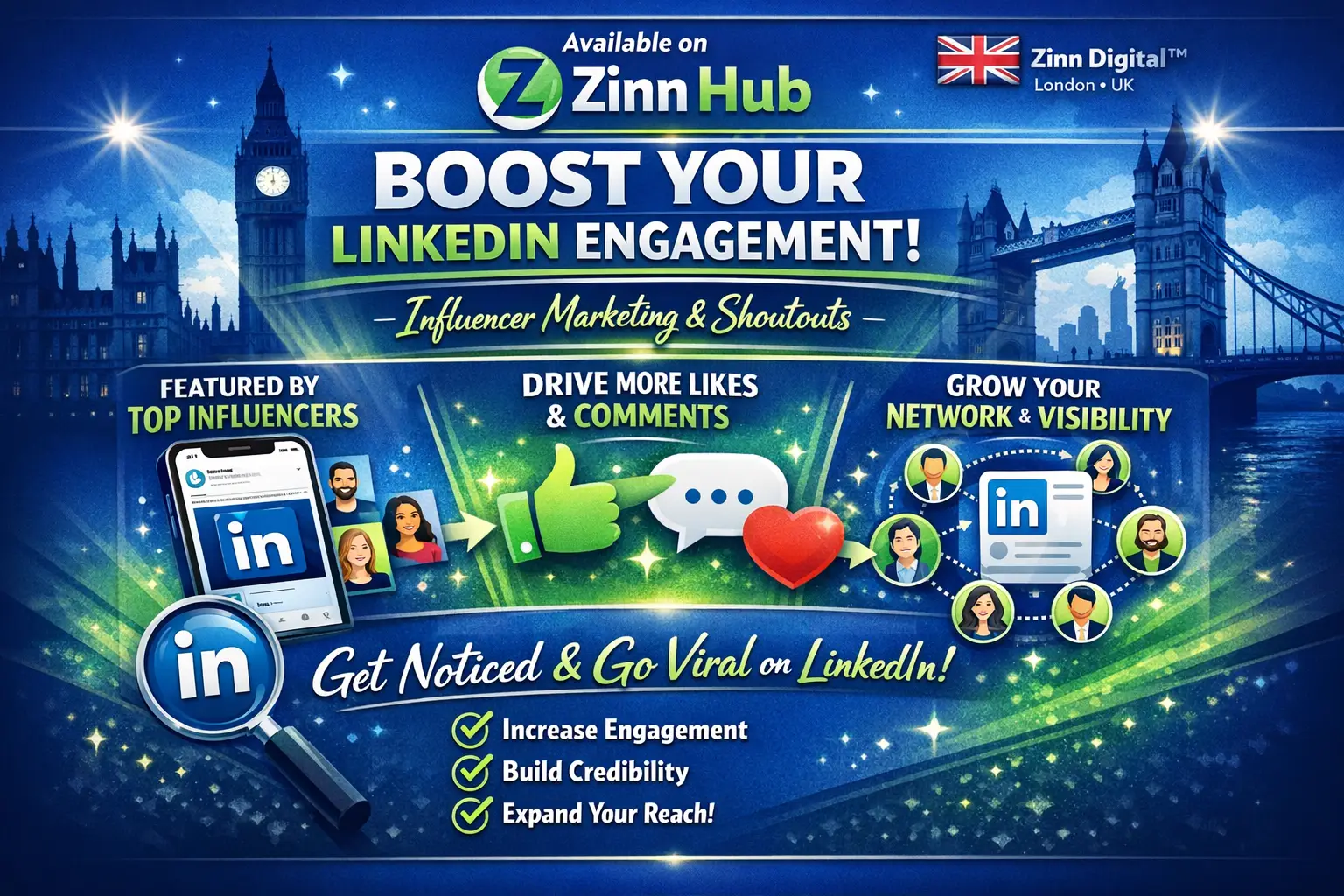 Boost Linkedin Post Engagement Through Influencer Marketing And Shoutouts 1 Boost Linkedin Post Engagement Through Influencer Marketing And Shoutouts