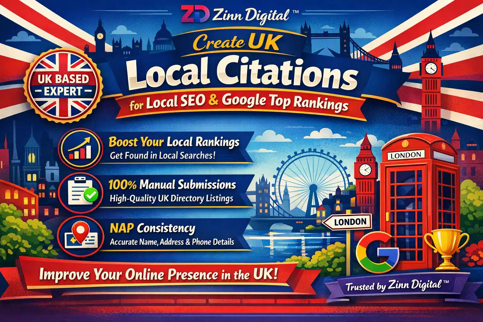 Create Uk Local Citations For Local Seo And Google Top Rankings 1 Create Uk Local Citations For Local Seo And Google Top Rankings
