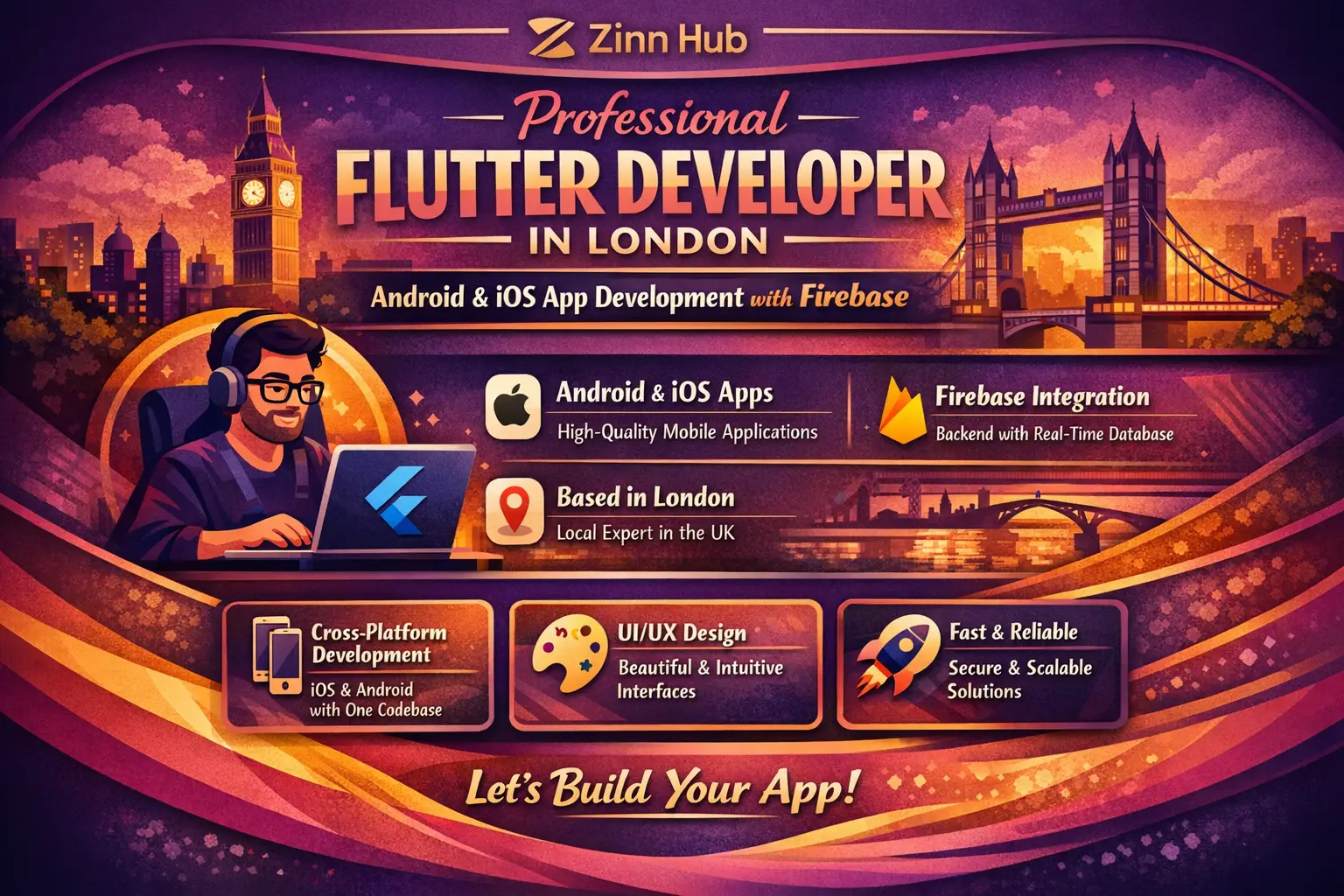 Professional Flutter Developer In London - Android Ios App Development With Firebase 1 Professional Flutter Developer In London - Android Ios App Development With Firebase