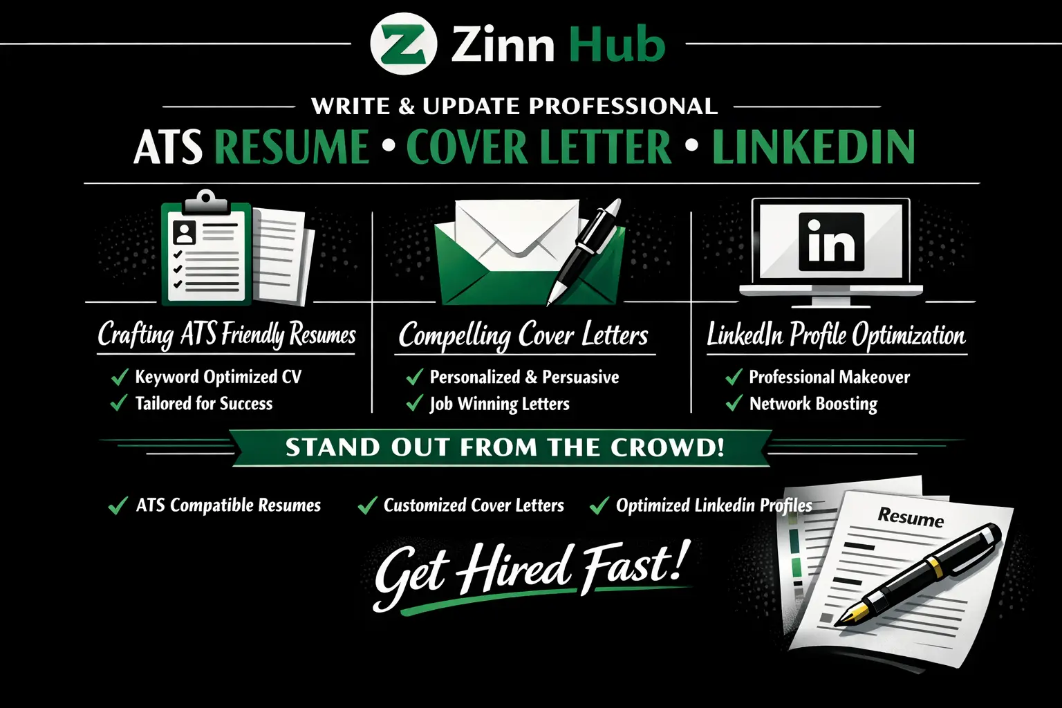 Write, Update Professional Ats Resume, Cover Letter And Linkedin 1 Write