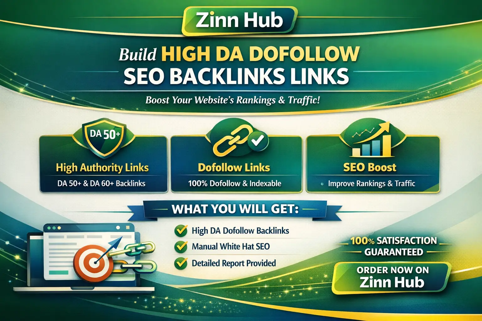 Build High Da Dofollow Seo Backlinks Links 1 Build High Da Dofollow Seo Backlinks Links