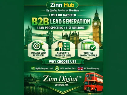 do targeted b2b lead generation