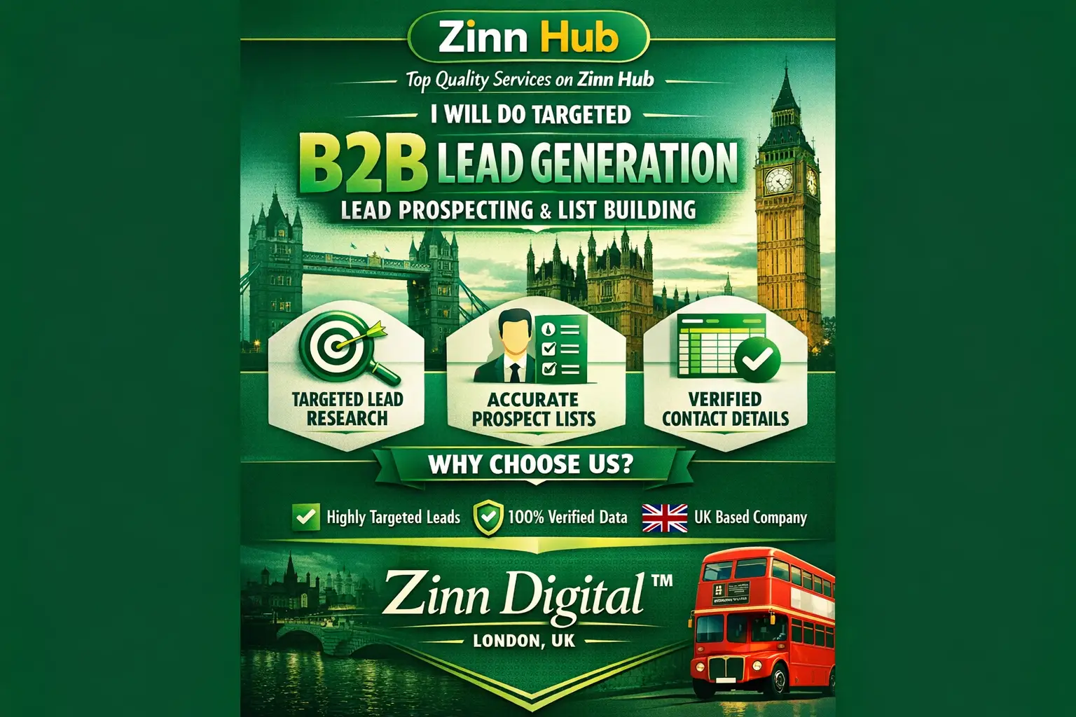 Do Targeted B2B Lead Generation, Lead Prospecting And List Building 1 Do Targeted B2B Lead Generation