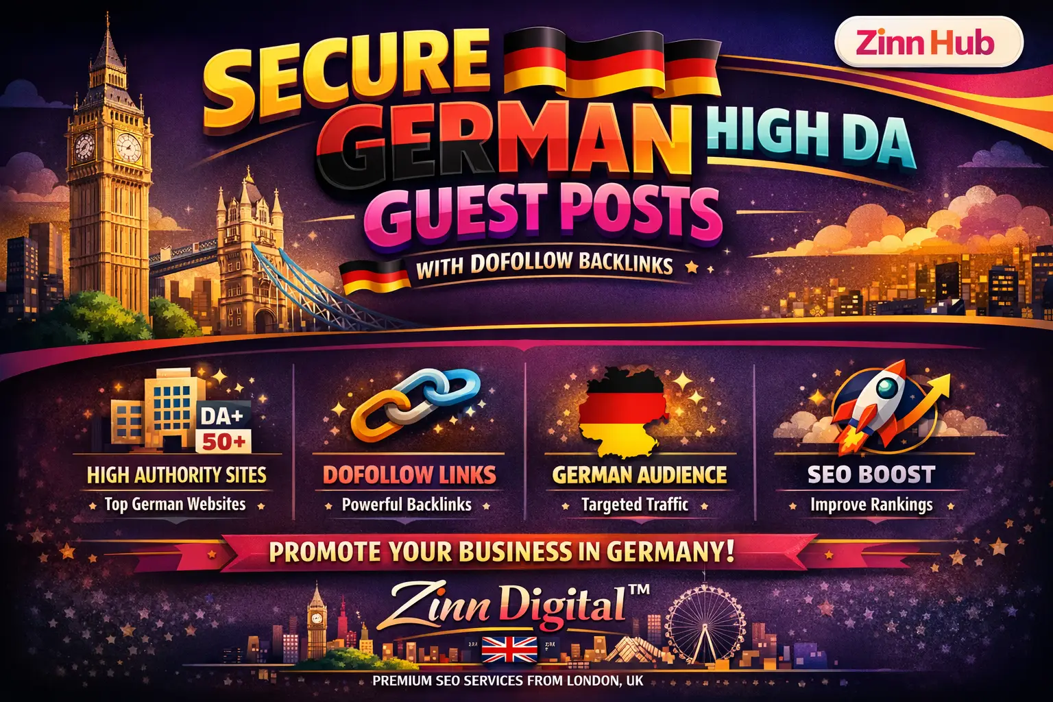 Secure German High Da Guest Posts With Dofollow Backlinks - Zinn Digital ™ 1 Secure German High Da Guest Posts With Dofollow Backlinks - Zinn Digital ™