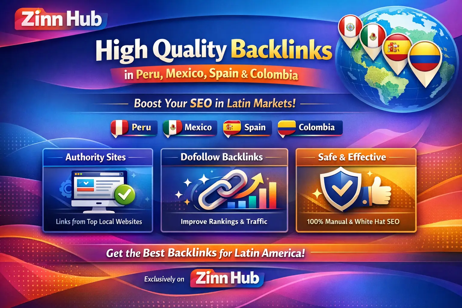 Do High Quality Backlinks In Peru, Mexico, Spain,Columbia 1 Do High Quality Backlinks In Peru