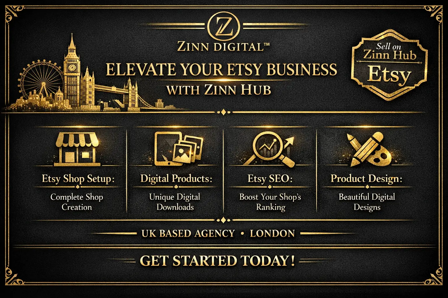 Setup Etsy Shop, Etsy Digital Products Etsy Seo Etsy Digital Product Design Etsy 1 Setup Etsy Shop