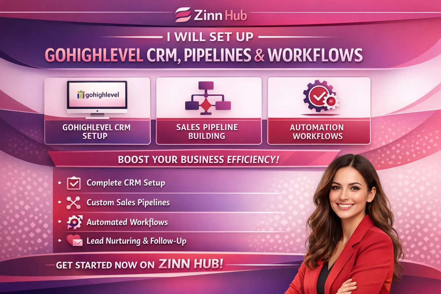 Set Up Gohighlevel Crm, Pipelines, And Workflow 1 Set Up Gohighlevel Crm