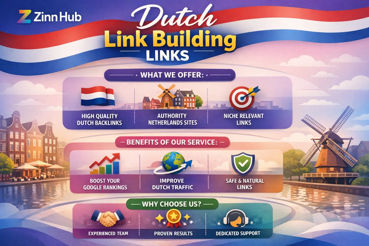 Dutch Link Building Links 1 Dutch Link Building Links