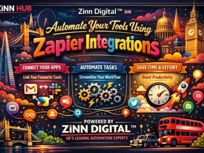 Automate Your Tools Using Zapier Integrations - Zinn Digital ™