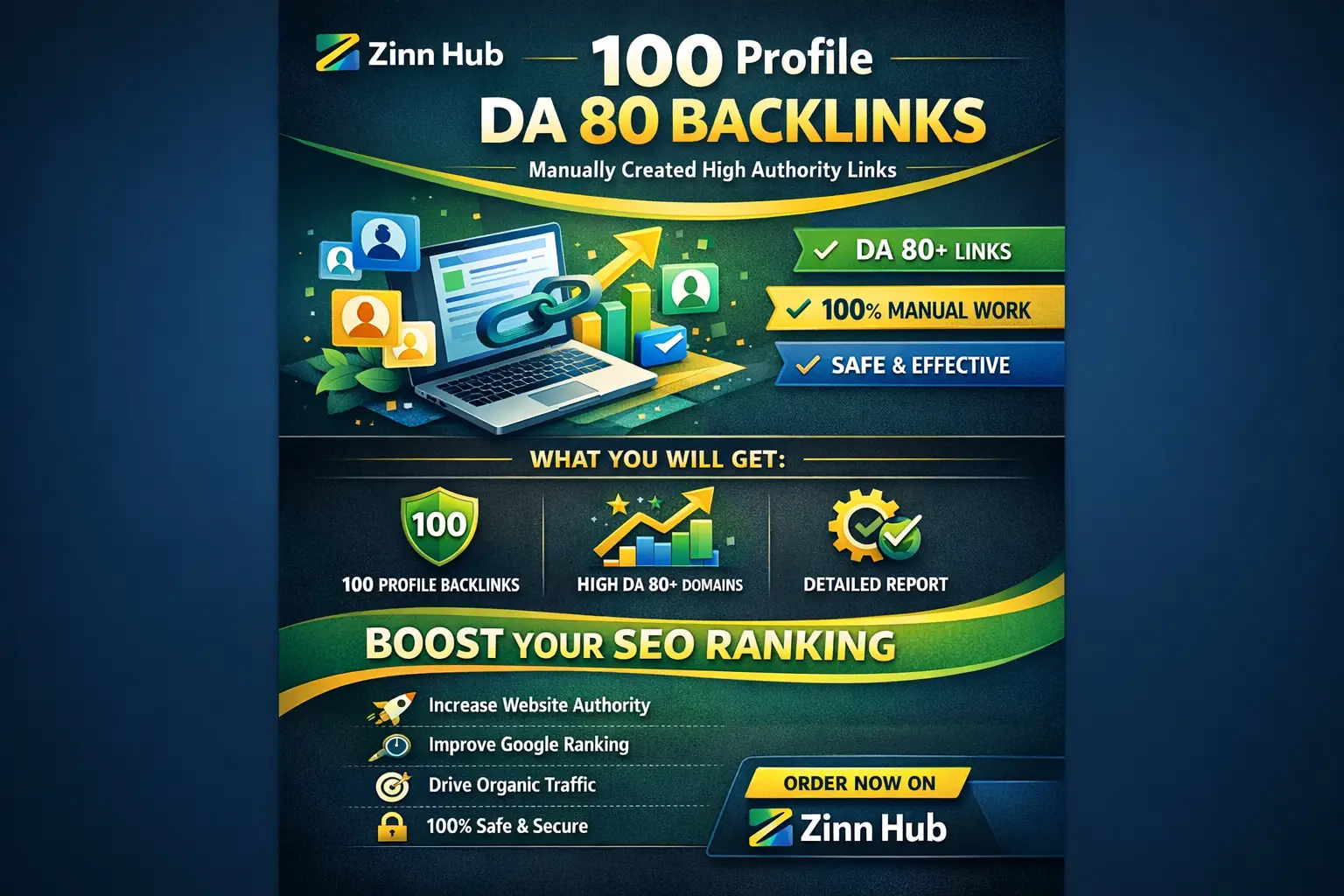 100 Profile Da 80 Backlinks Manually Created 1 100 Profile Da 80 Backlinks Manually Created