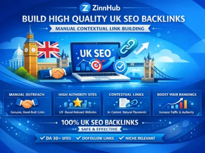Build High Quality Uk Seo Backlinks With Manual Contextual Link Building 2 Build High Quality Uk Seo Backlinks With Manual Contextual Link Building