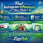 Influencer Marketing Marketplace 29 &Raquo; Zinn Hub