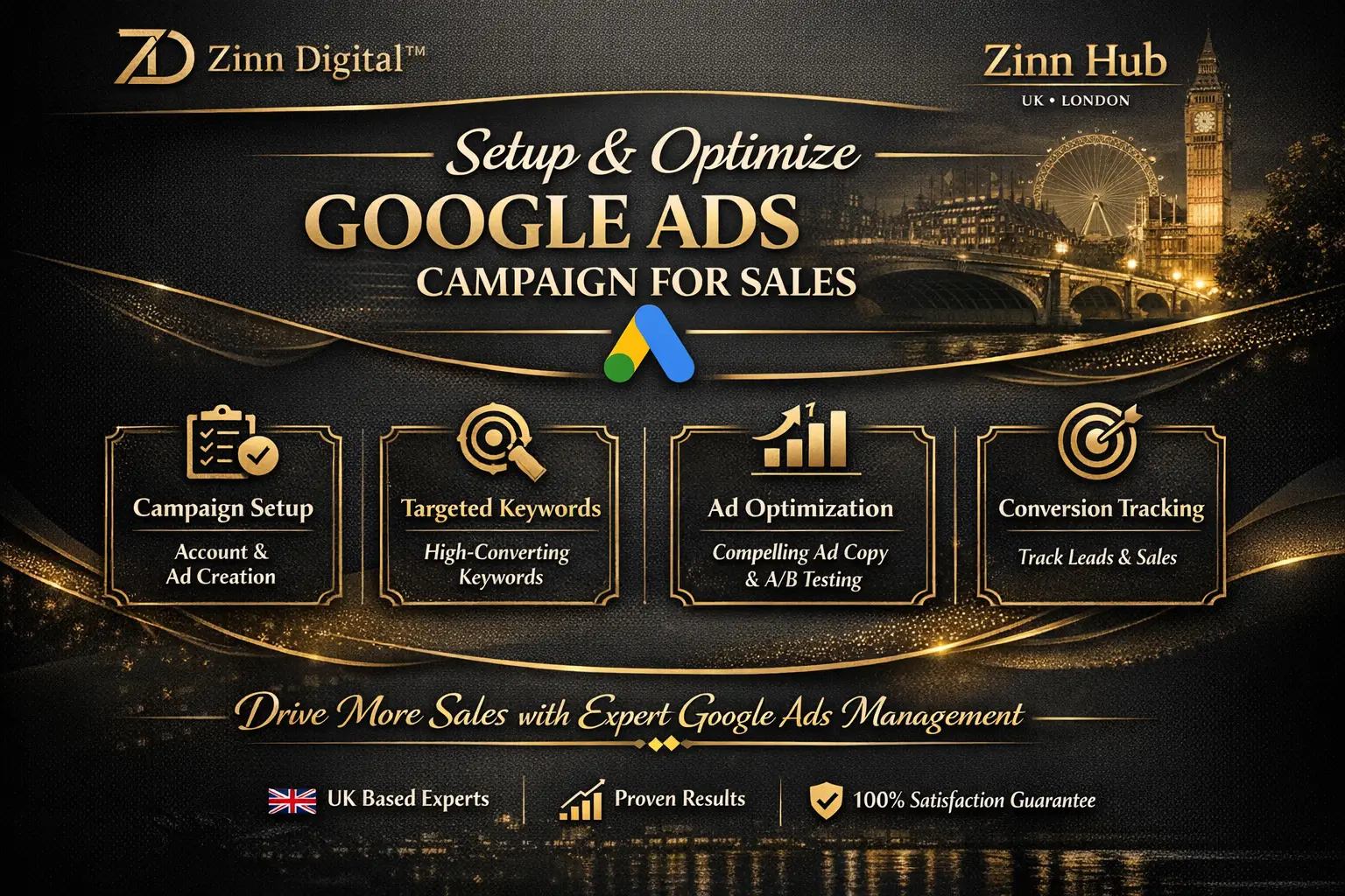 Setup And Optimize Google Adwords Ads Campaign For Sales 2 Setup And Optimize Google Adwords Ads Campaign For Sales - Image 2