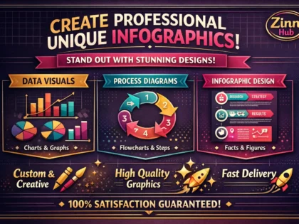 create a professional unique infographics