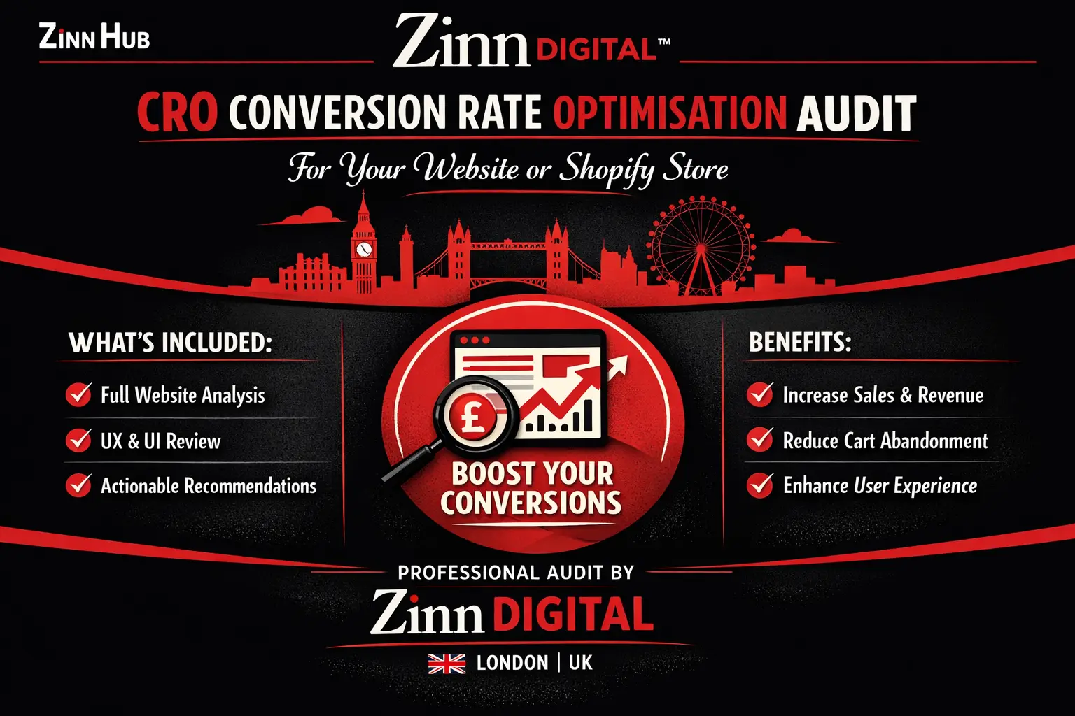 Provide Cro Conversion Rate Optimisation Audit For Your Website Or Shopify Store 1 Provide Cro Conversion Rate Optimisation Audit For Your Website Or Shopify Store