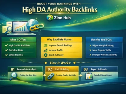 Create High Da Authority Backlinks