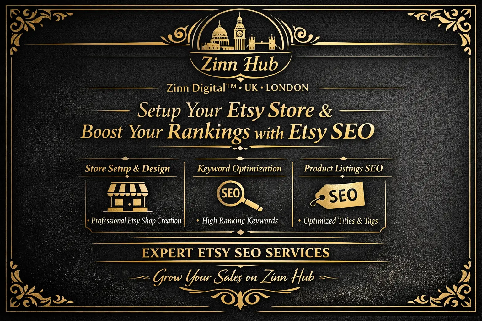 Setup Your Etsy Store And Improve Its Rankings With Etsy Seo 1 Setup Your Etsy Store And Improve Its Rankings With Etsy Seo