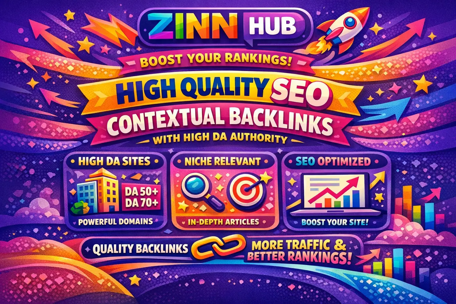Build High Quality Seo Contextual Backlinks With High Da Authority Link Building 1 Build High Quality Seo Contextual Backlinks With High Da Authority Link Building
