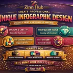 Infographic Design Marketplace 9 &Raquo; Zinn Hub