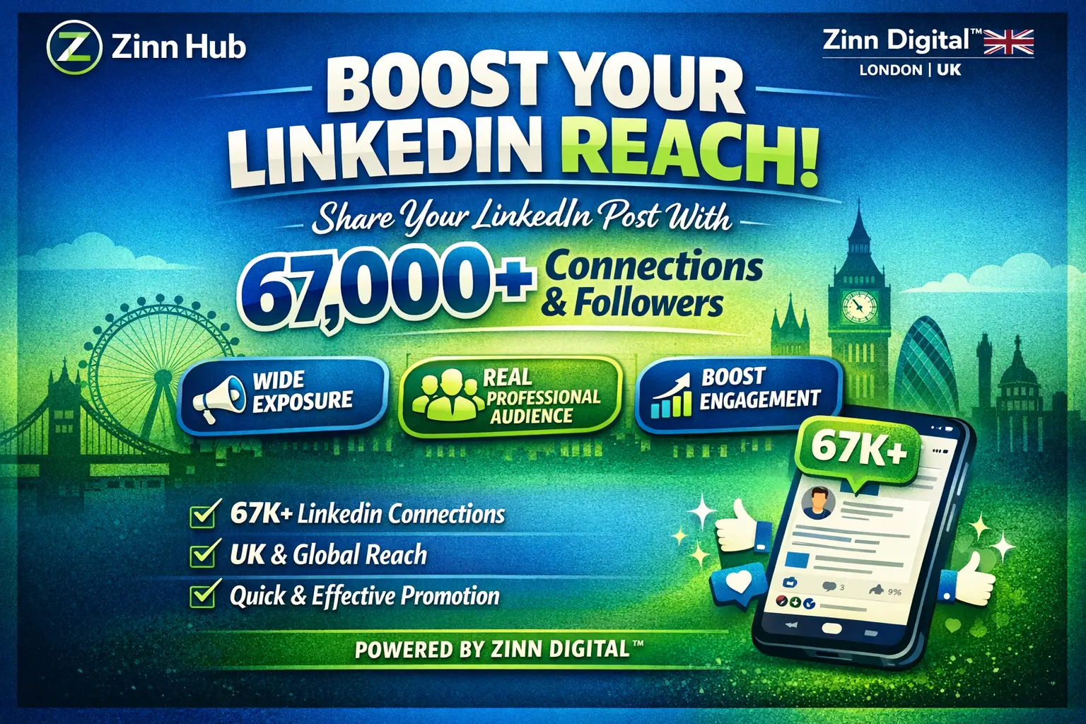 Share Your Linkedin Post To 67K+ Connections And Followers 1 Share Your Linkedin Post To 67K+ Connections And Followers