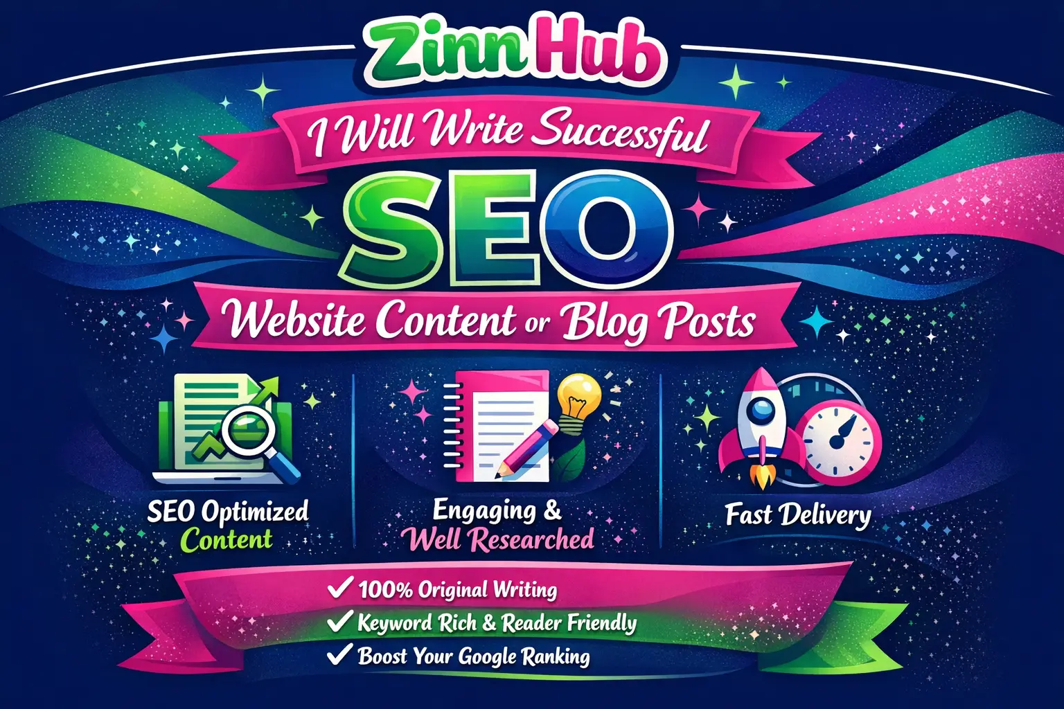 Write Successful Seo Website Content Or Blog Posts 1 Write Successful Seo Website Content Or Blog Posts