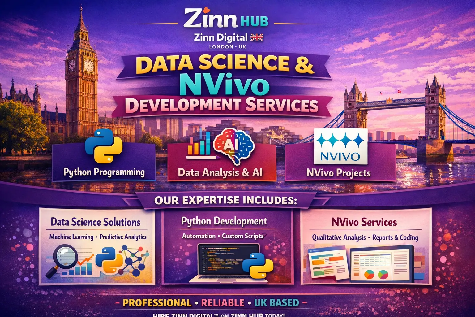 Zinn: Data Science, Python, Nvivo &Amp; Software Development Services 1 Zinn: Data Science