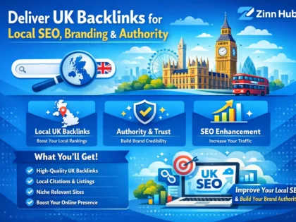 Deliver Uk Backlinks For Local Seo