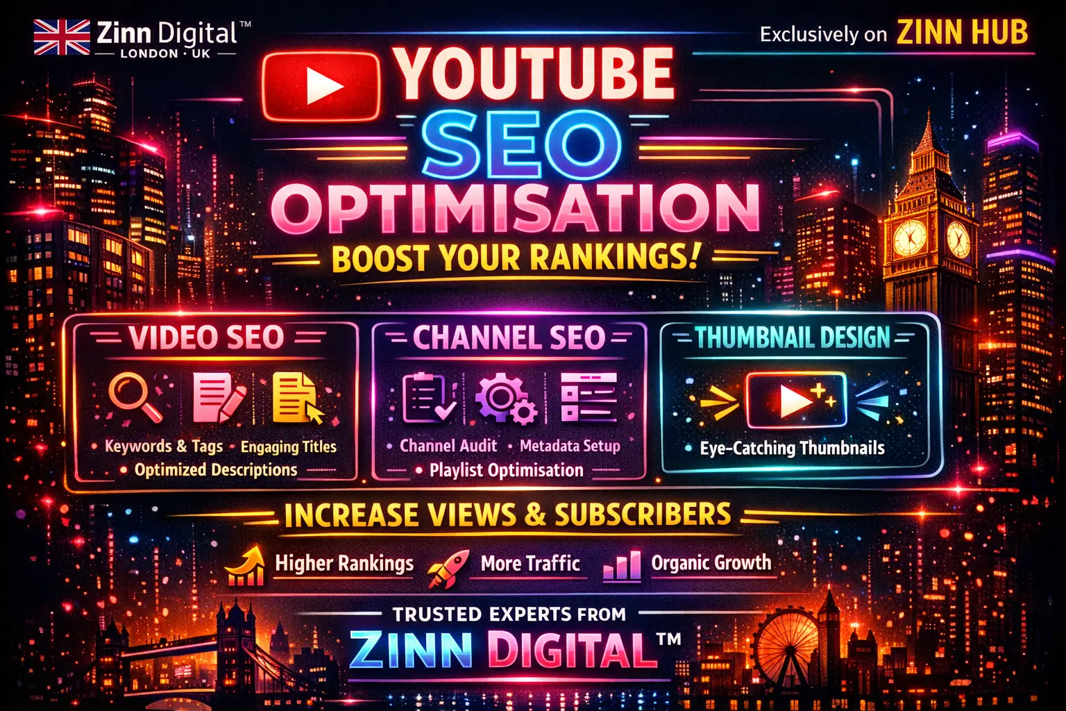 I'Ll Provide Professional Youtube Video And Channel Seo Optimisation To Boost Your Organic Rankings 1 I'Ll Provide Professional Youtube Video And Channel Seo Optimisation To Boost Your Organic Rankings