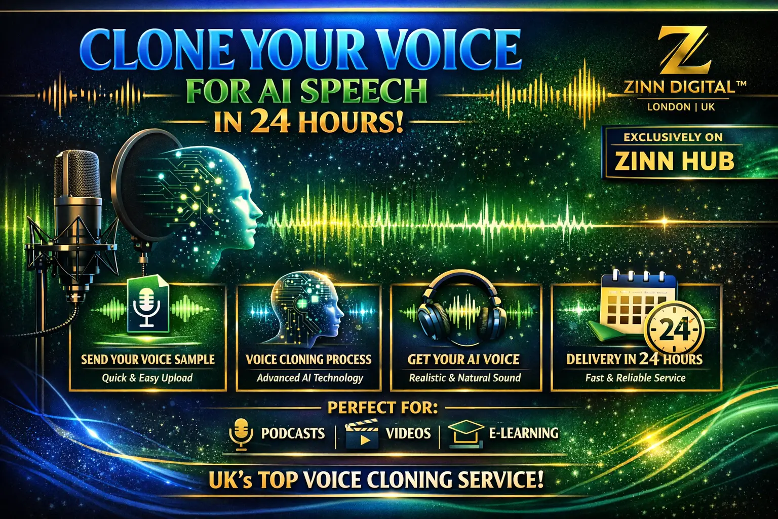Clone Your Voice For Ai Speech In 24 Hours 1 Clone Your Voice For Ai Speech In 24 Hours