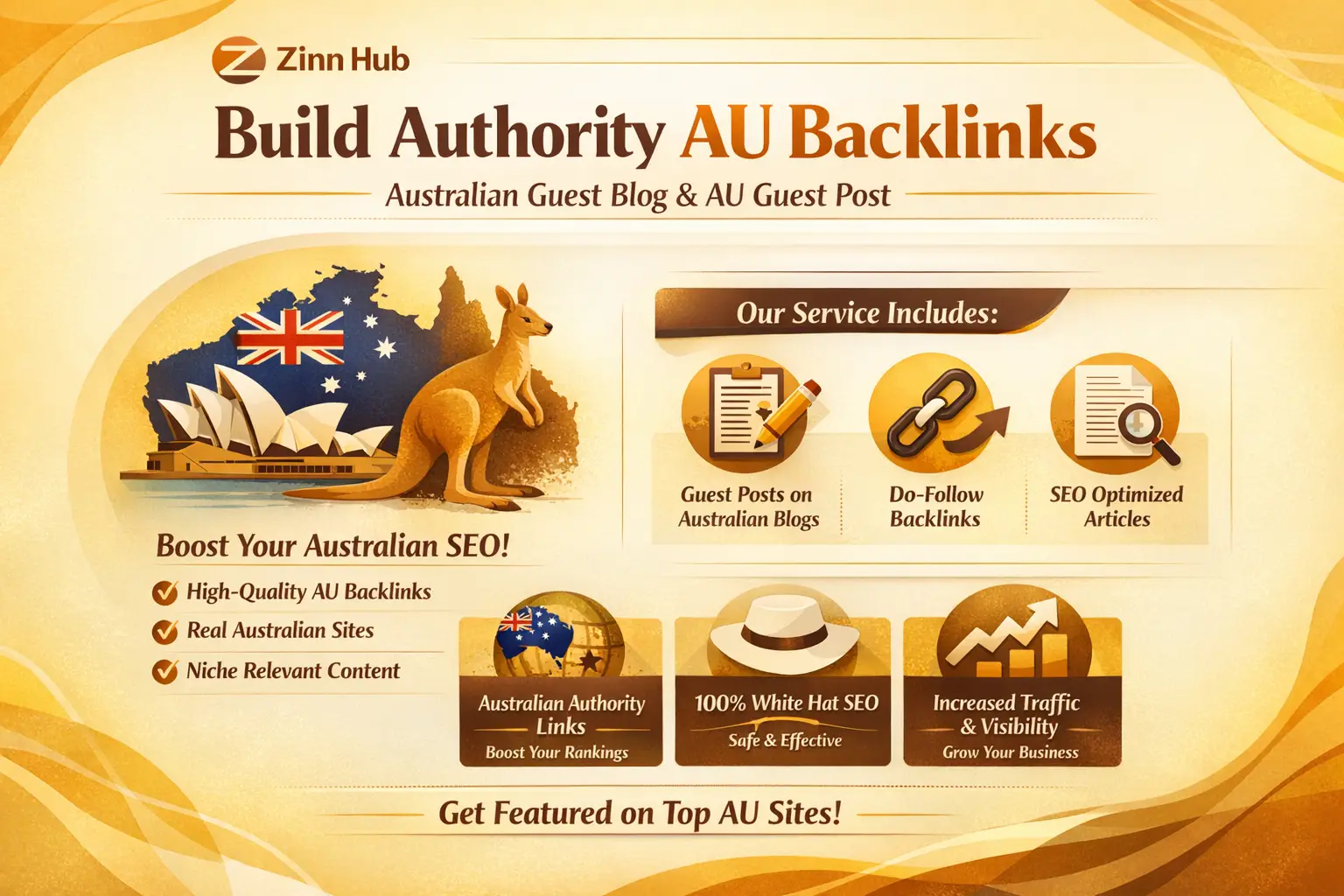 Build Authority Au Backlinks With Australian Guest Blog And Au Guest Post 1 Build Authority Au Backlinks With Australian Guest Blog And Au Guest Post