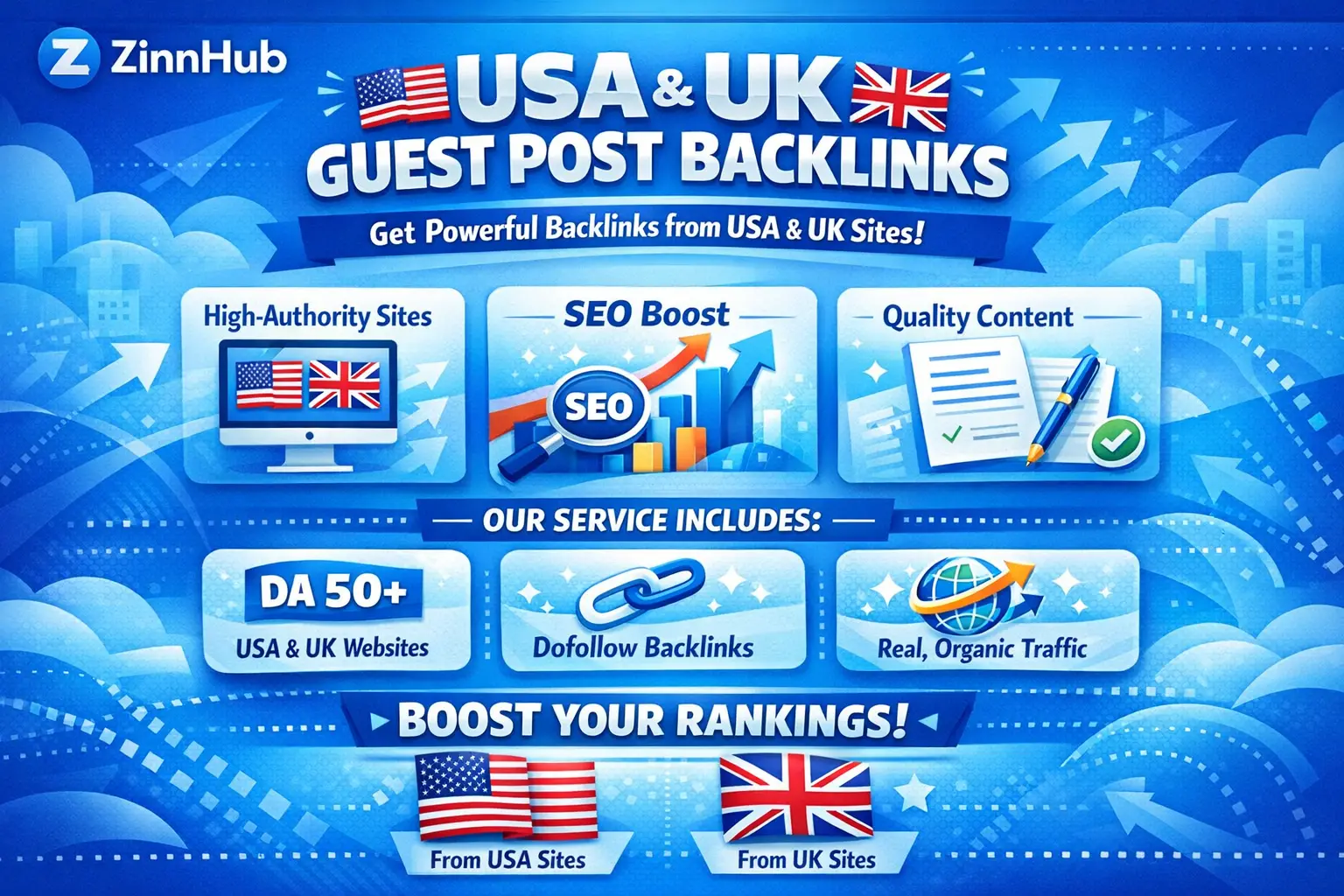 Provide Usa, Uk Guest Post Backlinks From Usa, Uk Sites 1 Provide Usa