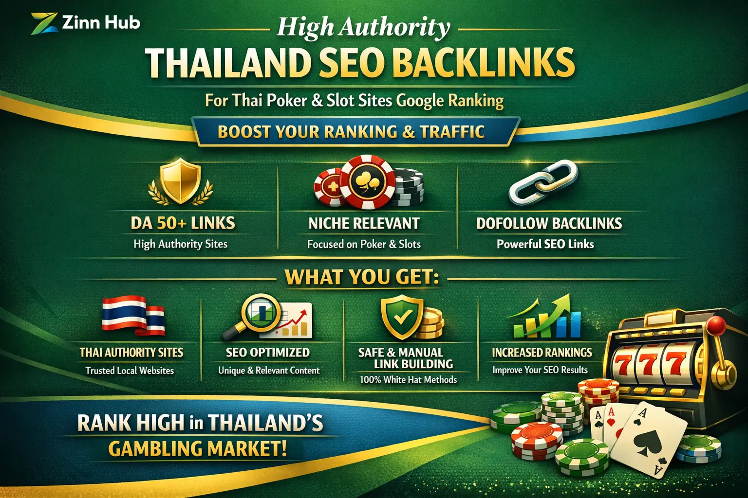High Authority Thailand Seo Backlink For Thai Poker, Slot Sites Google Ranking 1 High Authority Thailand Seo Backlink For Thai Poker