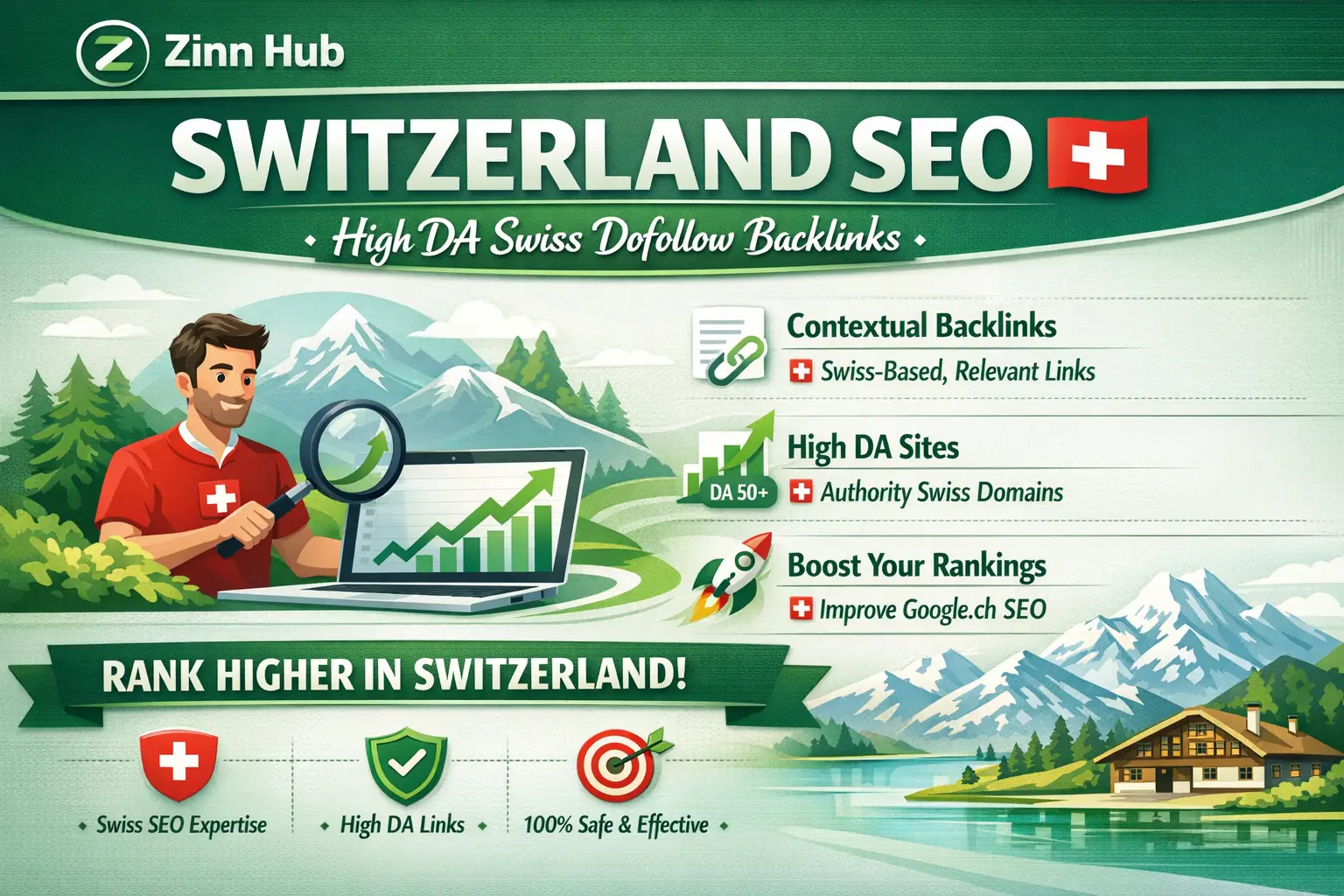 Do Switzerland Seo With High Da Swiss Dofollow Contextual Swiss Backlinks 1 Do Switzerland Seo With High Da Swiss Dofollow Contextual Swiss Backlinks