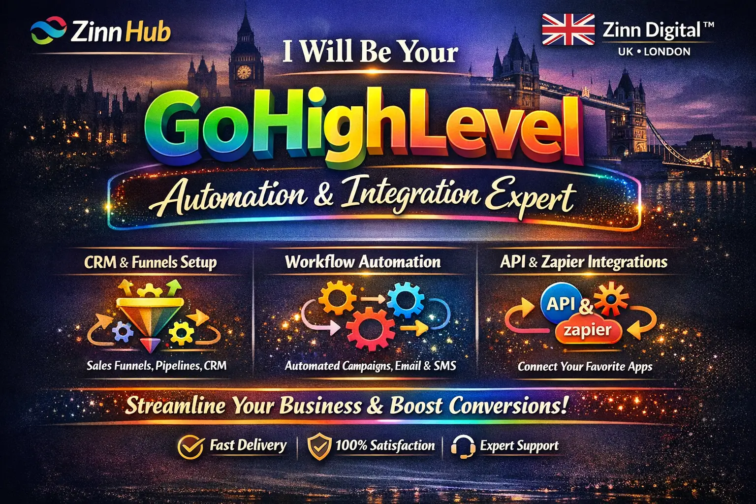Be Your Gohighlevel Automation And Integration Expert 1 Be Your Gohighlevel Automation And Integration Expert