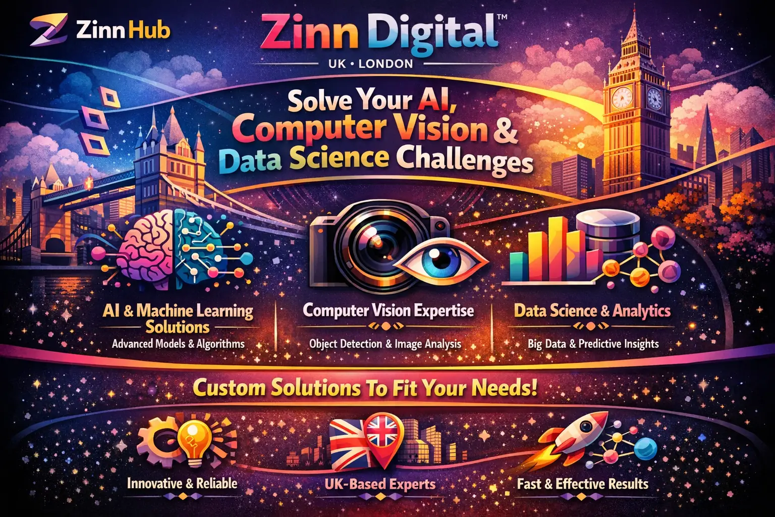 Solve Your Ai, Computer Vision And Data Science Challenges 1 Solve Your Ai