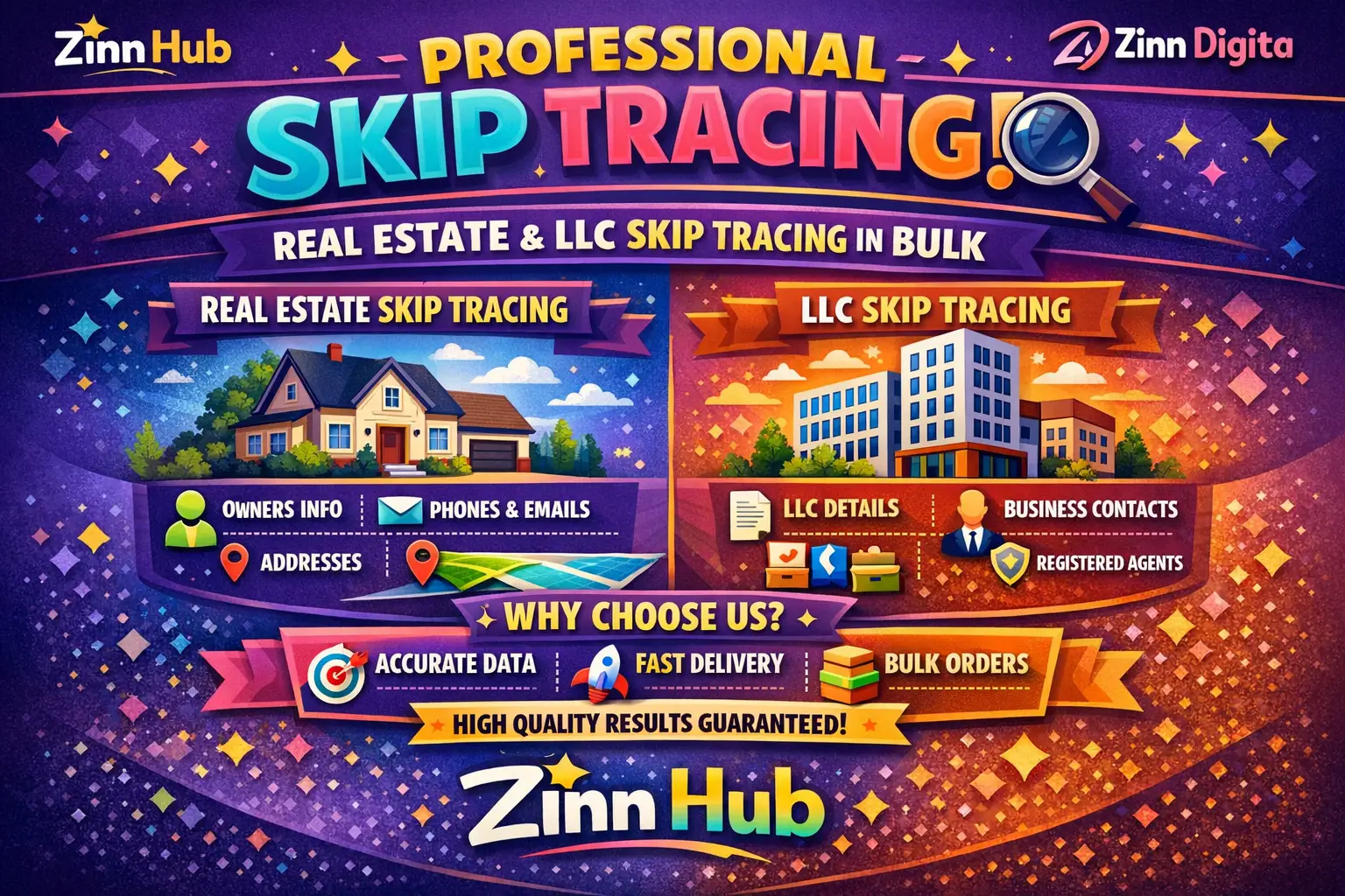 Do Skip Tracing For Real Estate And Llc Skip Tracing In Bulk 1 Do Skip Tracing For Real Estate And Llc Skip Tracing In Bulk